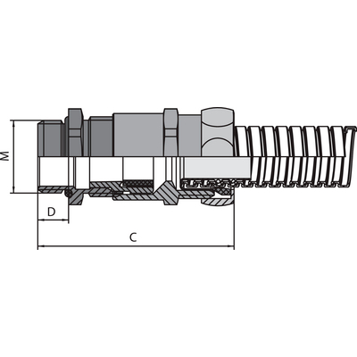 SILVYN® MSK-M US