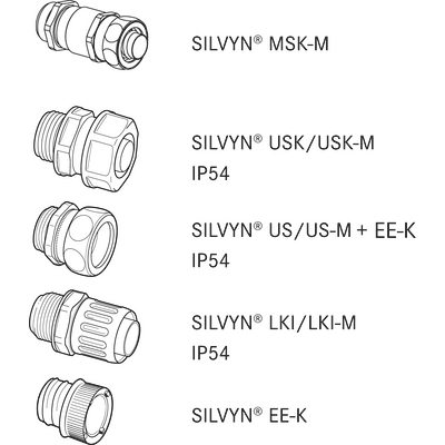 SILVYN® FD-PU