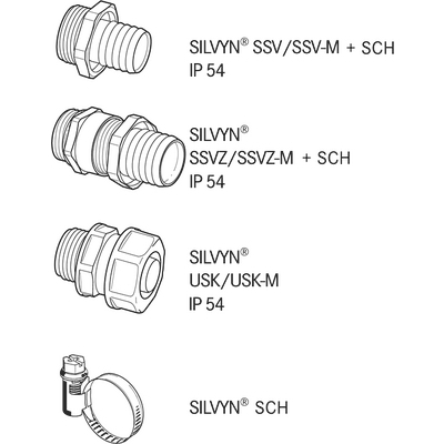 SILVYN® SP-PU
