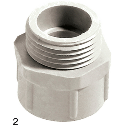 SKINDICHT® KU, KUS, KUK