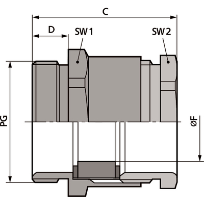 SKINDICHT® SVRN