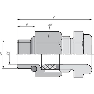 SKINDICHT® MINI NBR