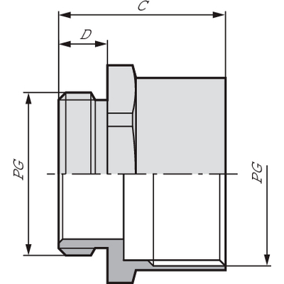 SKINDICHT® ZS/ZS-XL