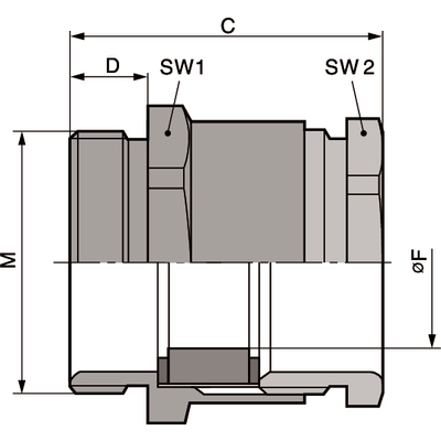 SKINDICHT® SVRN-M