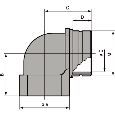 SKINDICHT® KW-M