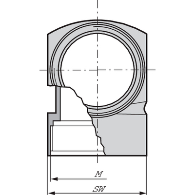 SKINDICHT® KW-M