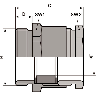 SKINDICHT® SVFK-M