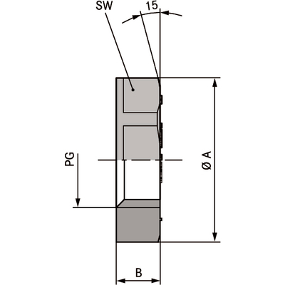 SKINTOP® GMP-GL