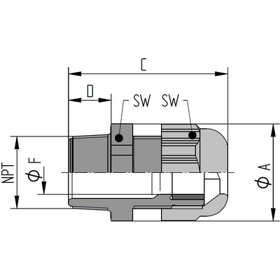 SKINTOP® ST NPT / BS NPT