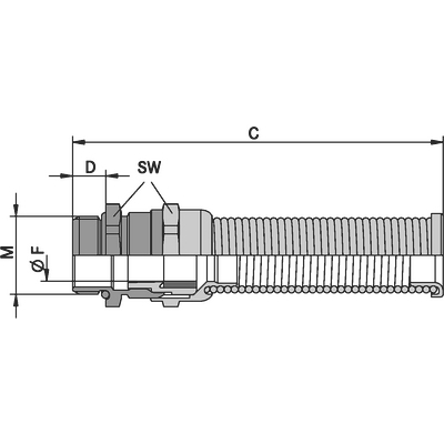 SKINTOP® BS-M METALL/SKINTOP® BSR-M METALL