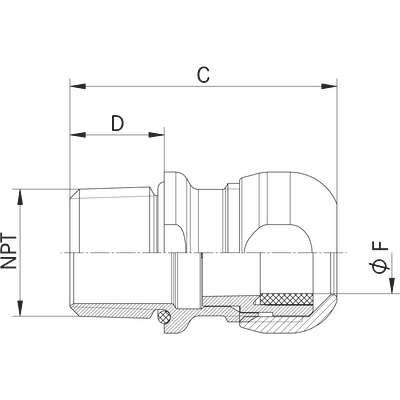 SKINTOP® INOX NPT