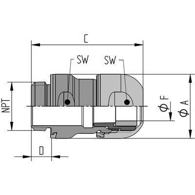 SKINTOP® HYGIENIC NPT