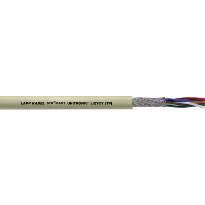 UNITRONIC® Li2YCY (TP)
