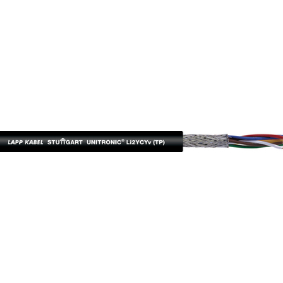 UNITRONIC® Li2YCYv (TP)