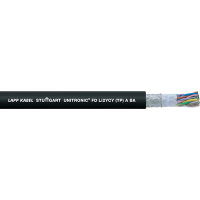 UNITRONIC® FD Li2YCY (TP) A BA