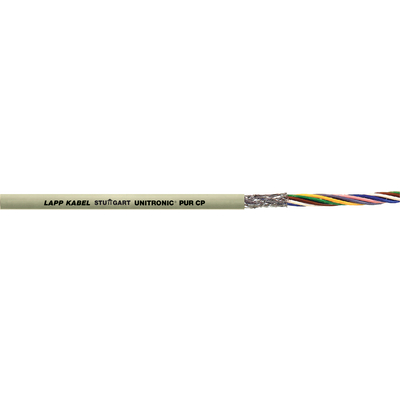 UNITRONIC® PUR CP