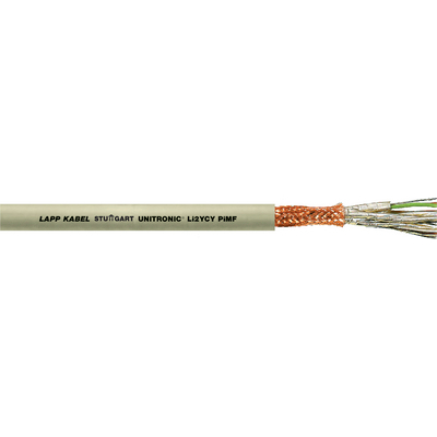 UNITRONIC® Li2YCY PiMF