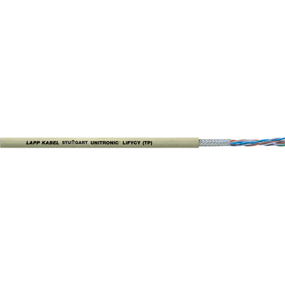 UNITRONIC® LiFYCY (TP)