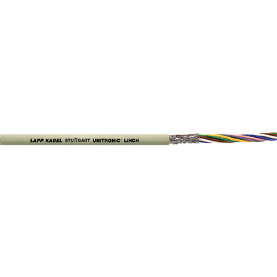 UNITRONIC® LiHCH