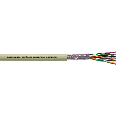 UNITRONIC® LiHCH (TP)