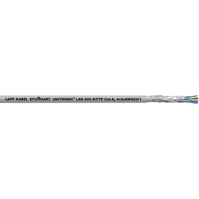 UNITRONIC® LAN 500 Cat.6A
