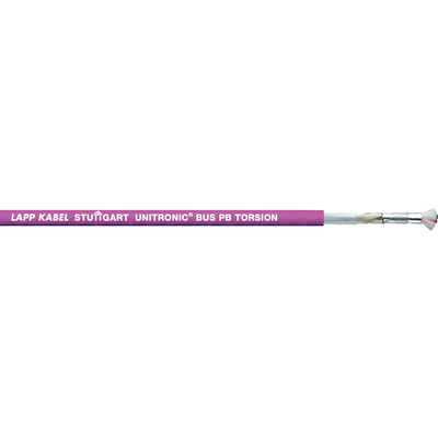 UNITRONIC® BUS PB TORSION