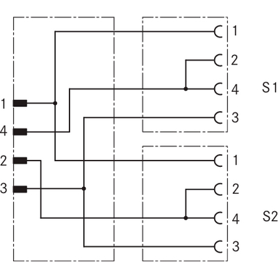 UNITRONIC® SENSOR M12Y-M12