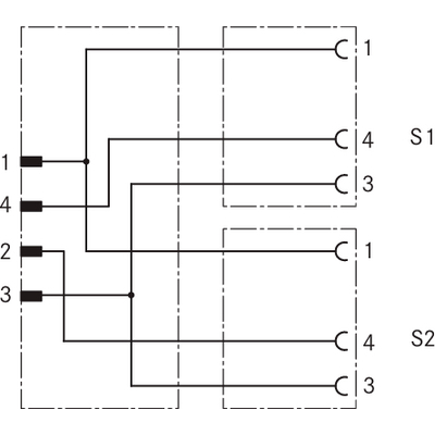 UNITRONIC® SENSOR M12Y-M8