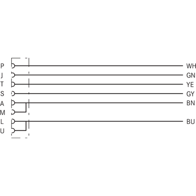 UNITRONIC® SENSOR M12 | M16