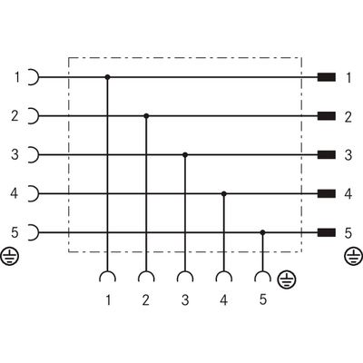 EPIC® DATA CAN M12T