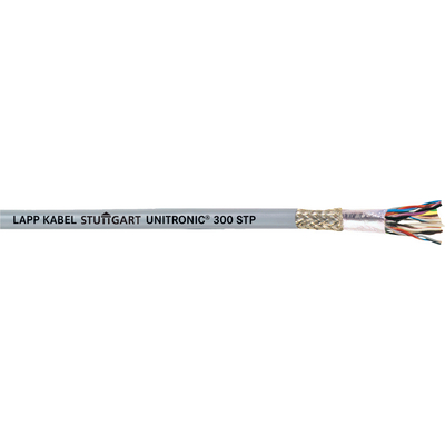 UNITRONIC® 300 STP