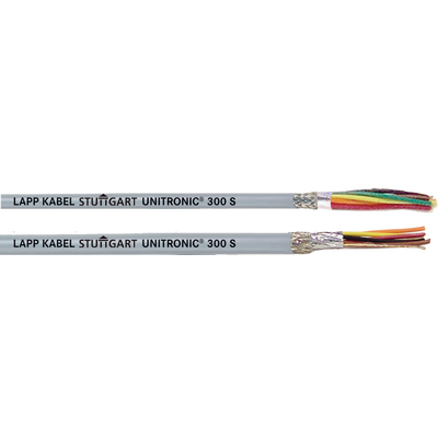 UNITRONIC® 300 / UNITRONIC® 300 S