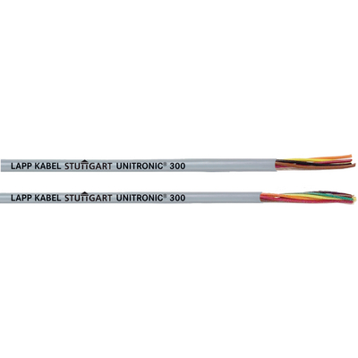 UNITRONIC® 300 / UNITRONIC® 300 S